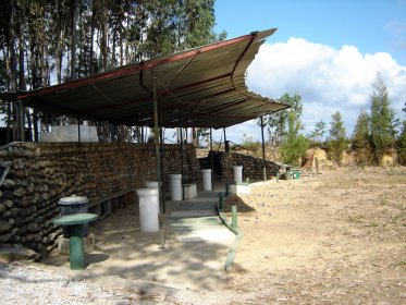 Campo de Tiro de Candosa